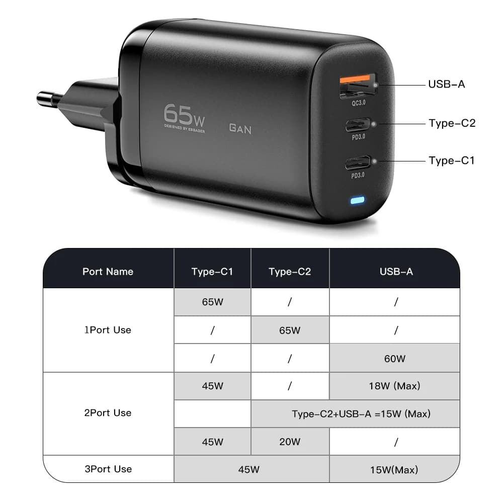65W GaN USB-C sülearvuti laadija, PPS